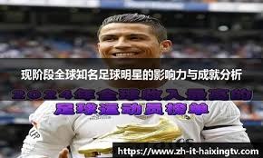 [NBA]哈利伯顿24+11 步行者力克森林狼