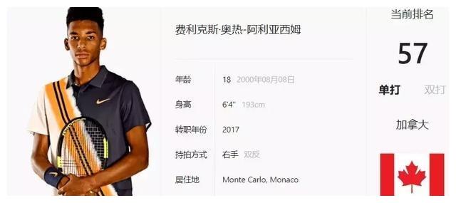 从马德里竞 从马德里竞